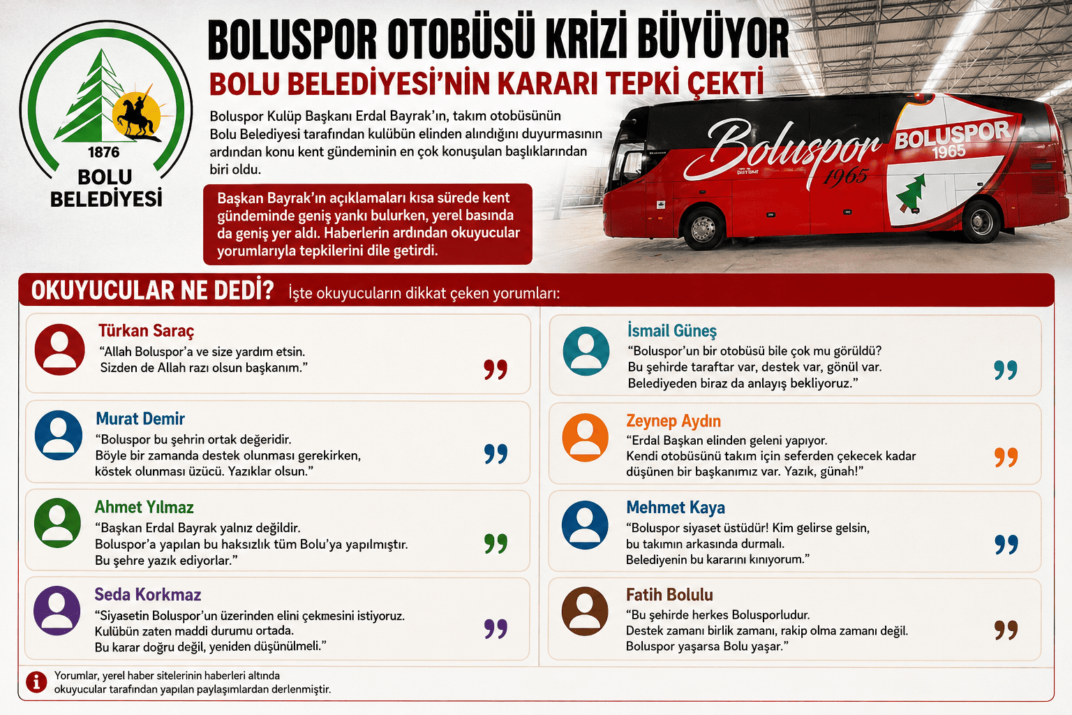Boluspor Otobüsü Krizi Sonrası Okuyucular Ne Dedi?