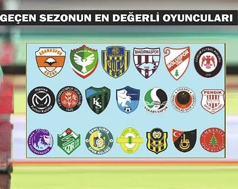 İçlerinde Boluspor’lular da var