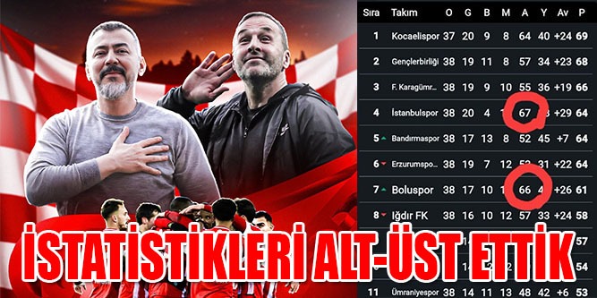 İstatistikleri Alt-Üst Ettik