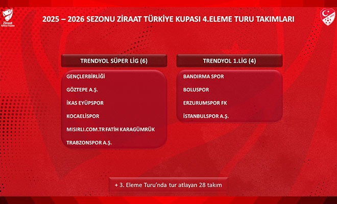 Kupada Rakip 6 Kasım’da Belli Olacak