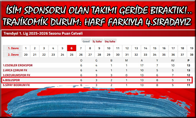 Sporsorsuzluğun İlginç Faydası!..